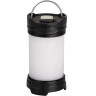Фонарь FENIX CL25R CL25RB